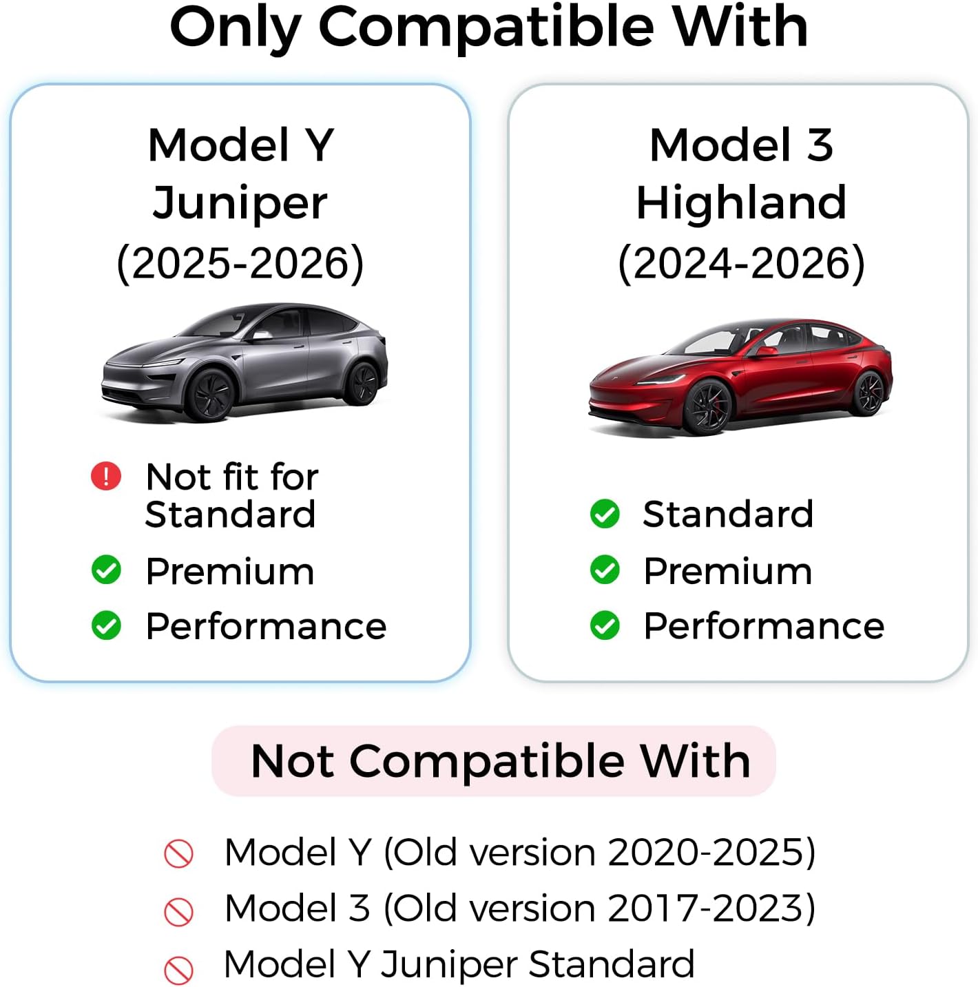 USB Hub for Tesla Model Y/3 Hi - огляд і ціна Phone Accessories Charger