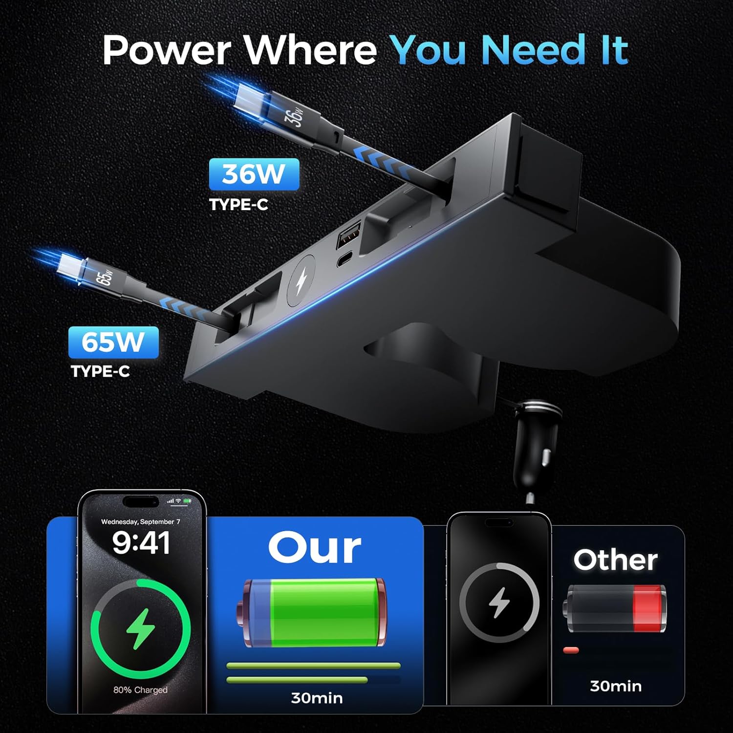 USB Hub for Tesla Model Y/3 Hi - огляд і ціна Phone Accessories Charger