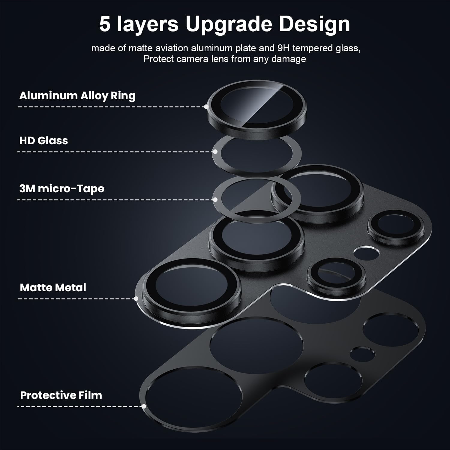Camera Lens Protector Cover Fo - огляд і ціна Phone Accessories Android