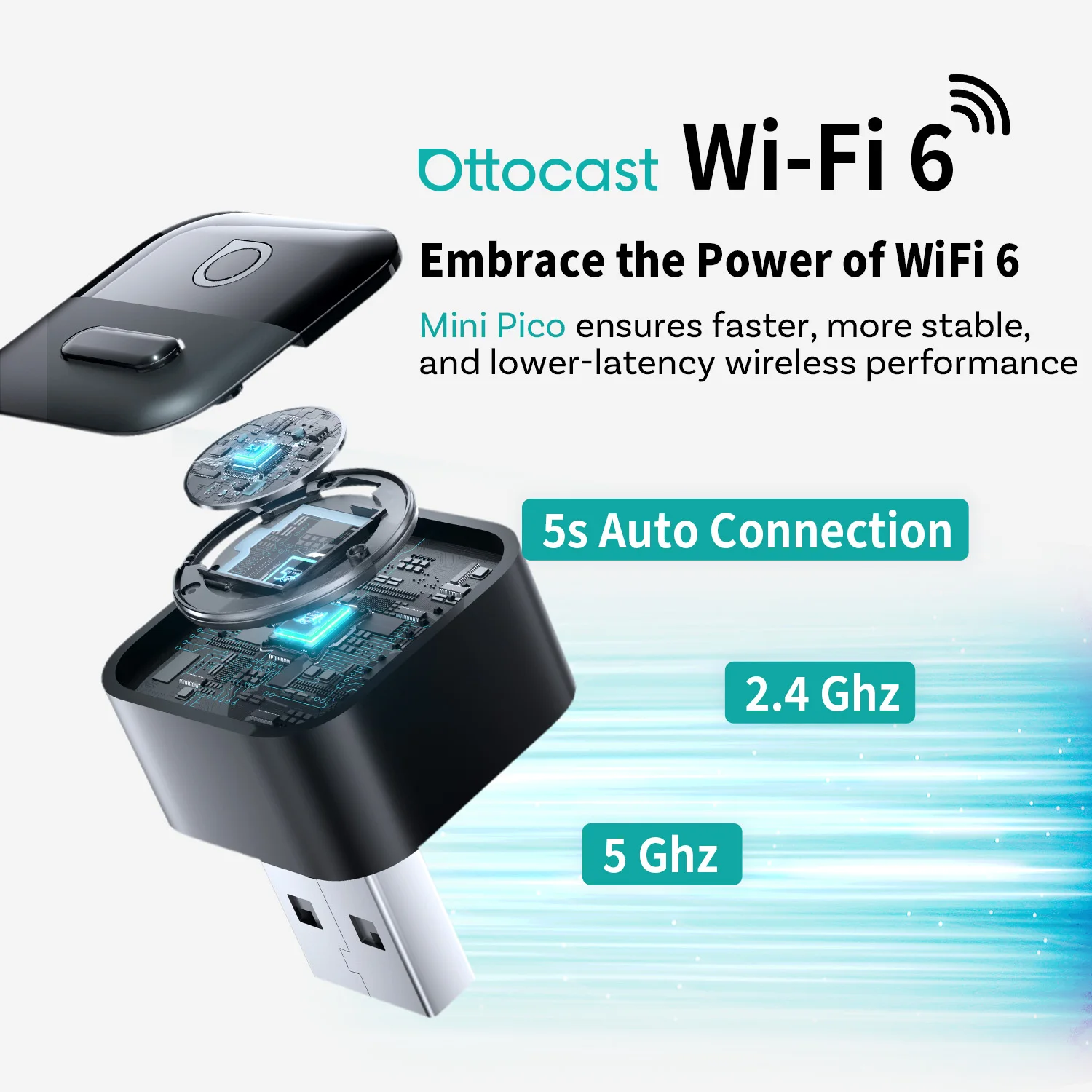 OTTOCAST Mini Pico 2026 Wirele - огляд і ціна Phone Accessories Android